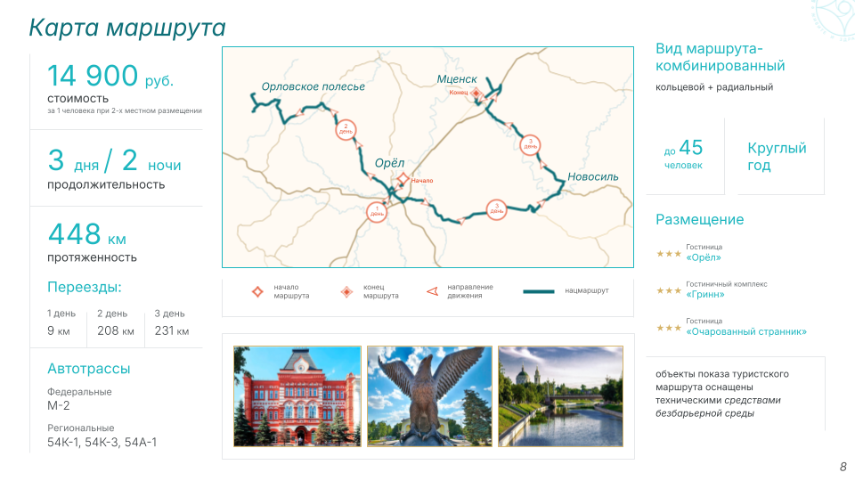 Туристский маршрут «Бирюзовое кольцо России» Туристский маршрут «Бирюзовое кольцо России»
